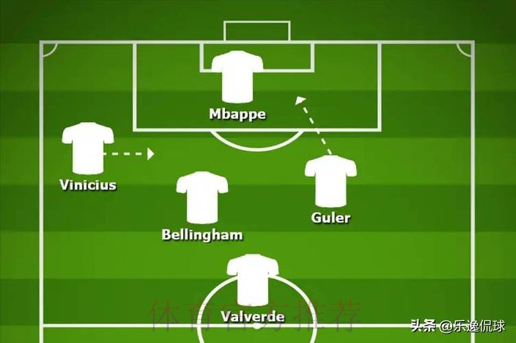 阿斯：阿隆索为卡马文加制定计划 让他踢多个位置