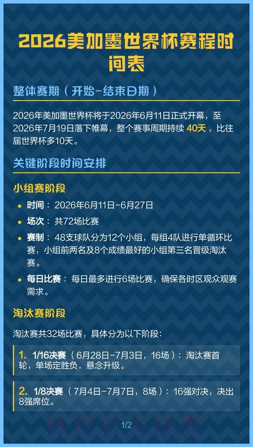 2026美加墨世界杯每日赛程入口 2026美加墨世界杯每日赛程入口