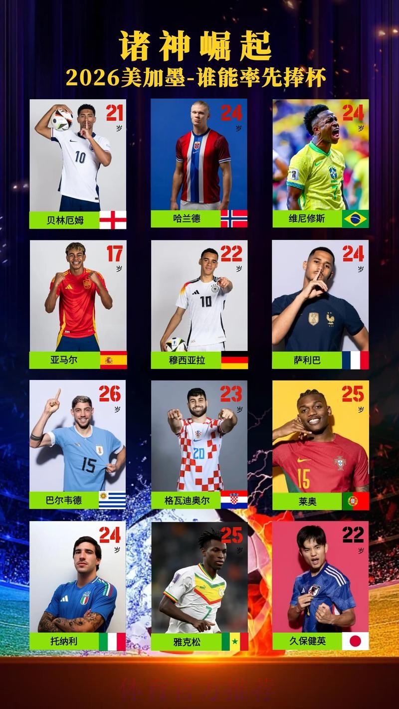 2026美加墨世界杯免费观看技巧