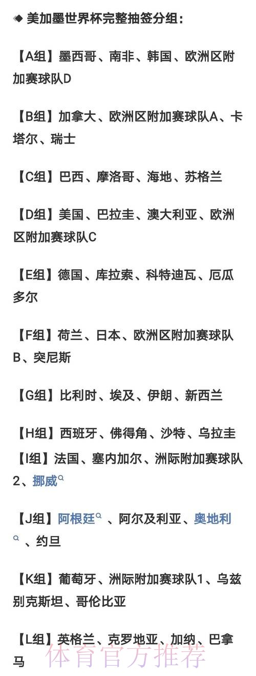 2026世界杯参赛球队准不准