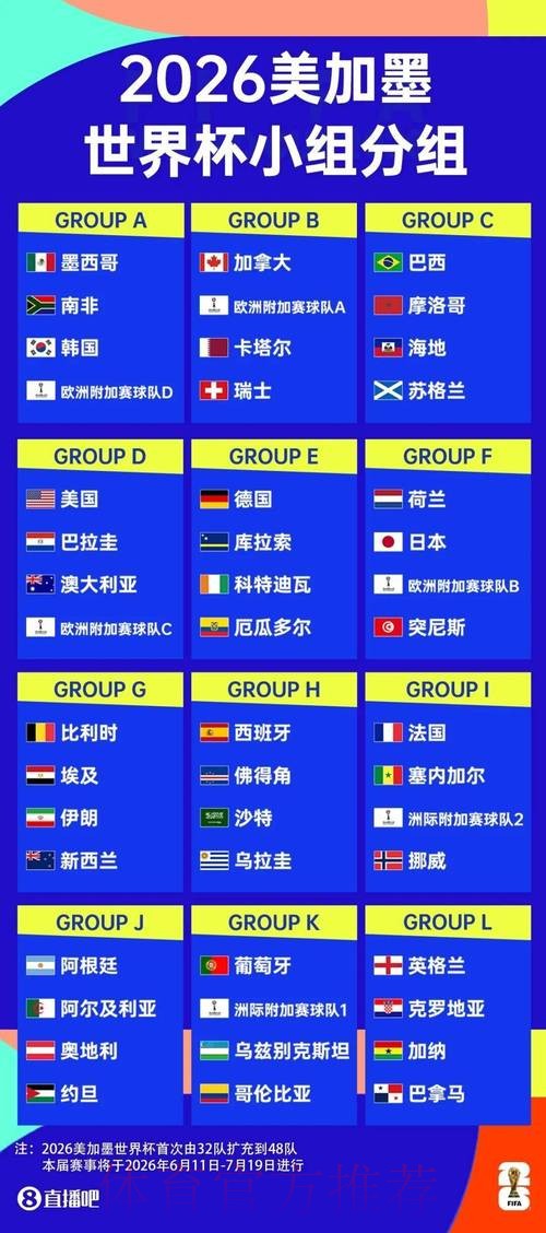 世界杯下注入口全解析,极速下单指南 世界杯下注入口全解析,极速下单指南
