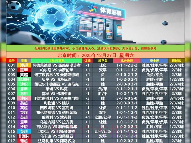世界杯外围全站投注攻略分析